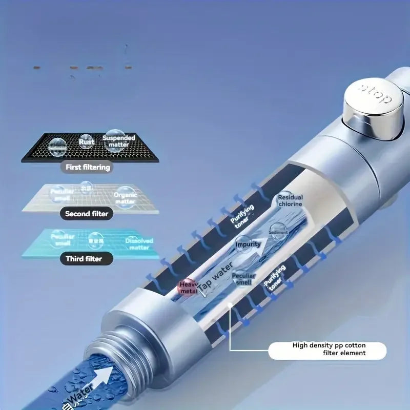 Hydro-Flow 5-Mode Spa Shower