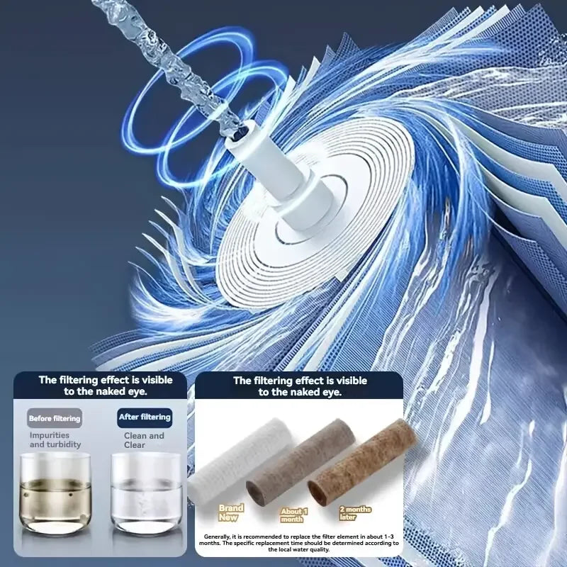 Hydro-Flow 5-Mode Spa Shower