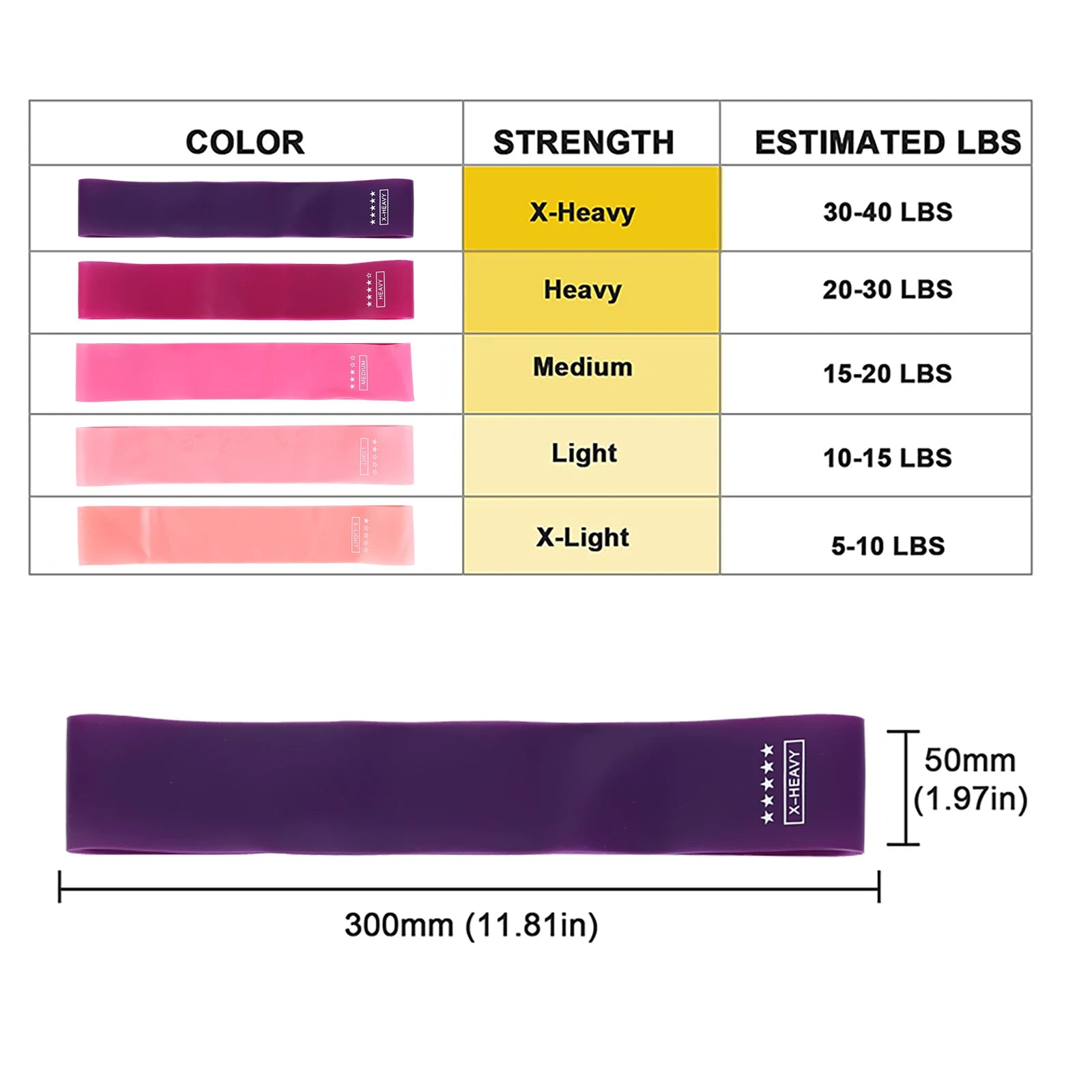 Elastic Band Recovery Belt for Girls Present (with Cloth Bag 1 Each of 5 Colors)
